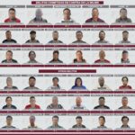 Ejecuta fiscalía 44 órdenes de aprehensión por diversos delitos en Nayarit