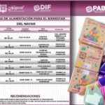 Entrega de apoyos alimentarios continúa en Nayarit